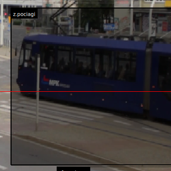 Jakie dodatkowe kategorie rozpoznaje AITracker?