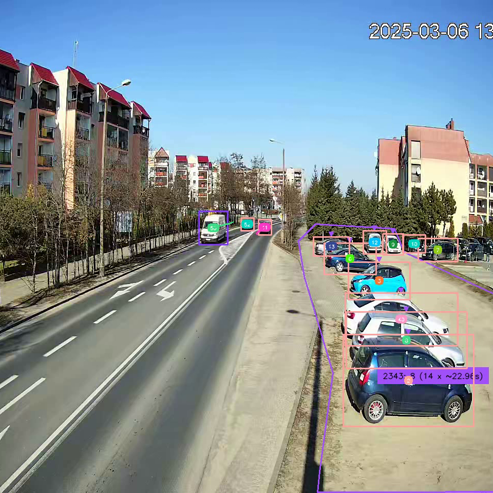 Liczbox = AI + urządzenie + chmura